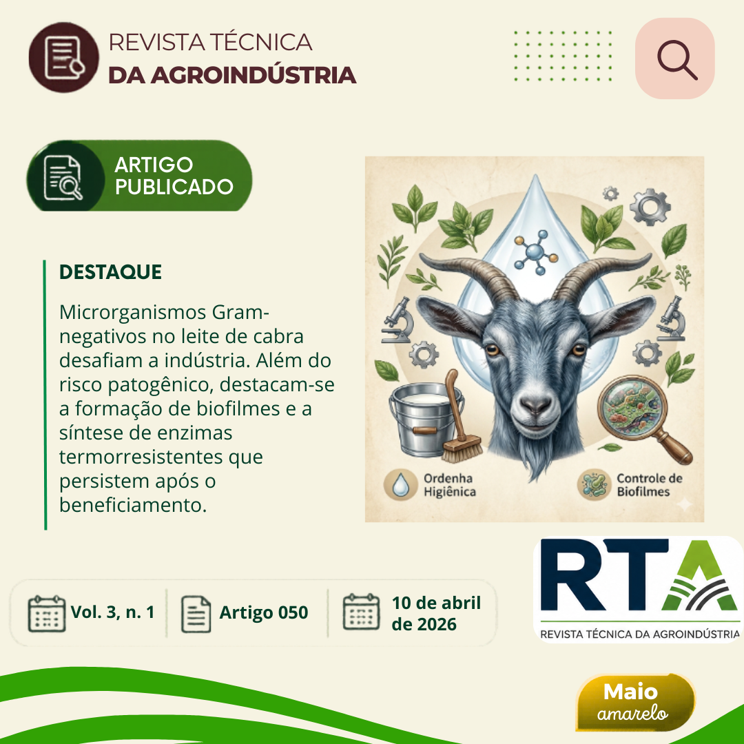 QUALIDADE DO LEITE DE CABRA: DESAFIOS HIGIÊNICO-SANITÁRIOS E FORMAÇÃO DE BIOFILME NA INDÚSTRIA